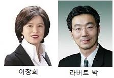 라버트 박/이창희 칼럼